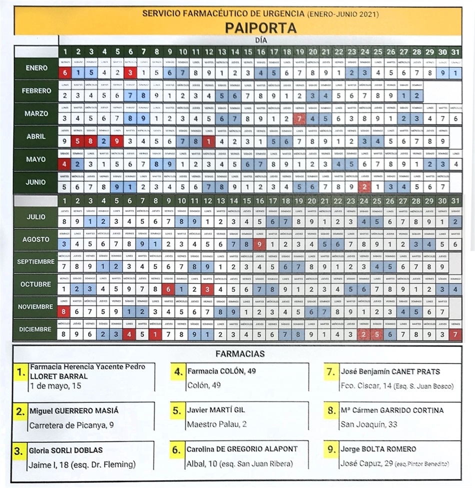 farmacies_paiporta_2021 farmacies_paiporta_2021