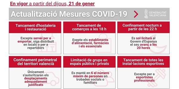 La Generalitat anuncia noves mesures contra el contagi de la COVID19