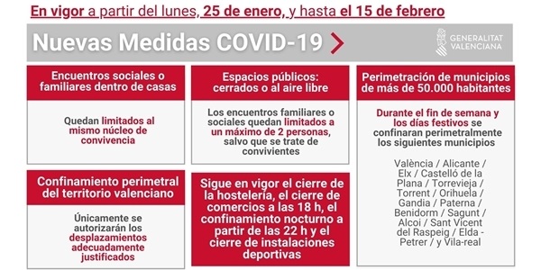 La Generalitat Valenciana publica noves mesures per a contindre l'expansió del coronavirus