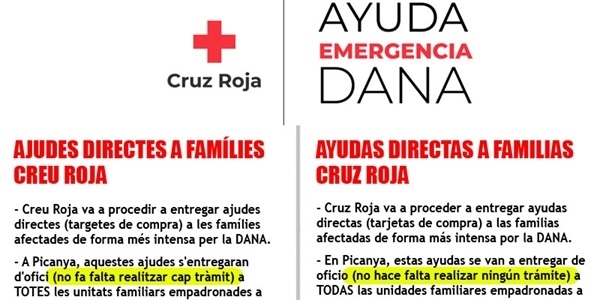 Ajudes directes a famílies per part de Creu Roja