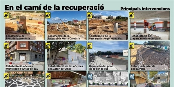 Llistat d'obres de recontrucció post-dana