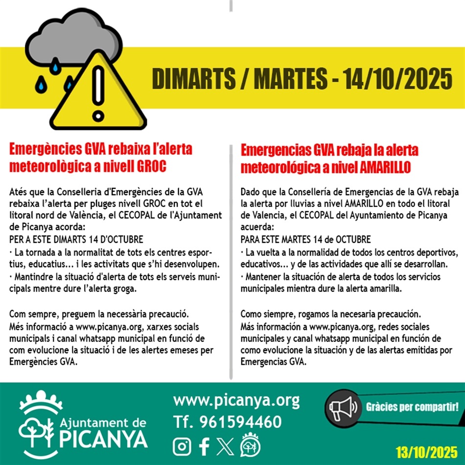 2025_10_13_emergencia 2025_10_13_emergencia